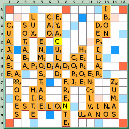 Tabla de Juego