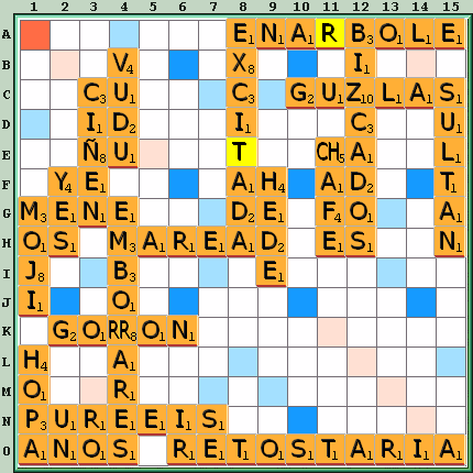 Tabla de Juego