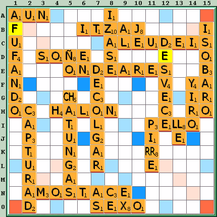 Tabla de Juego