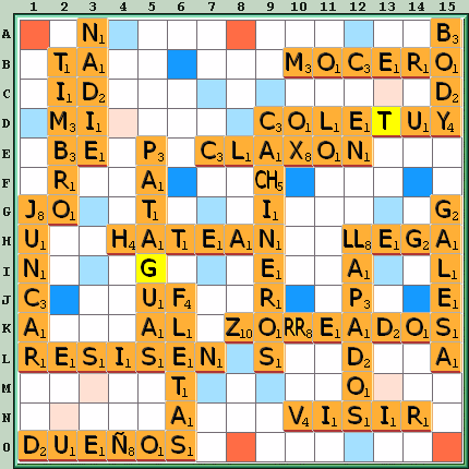 Tabla de Juego