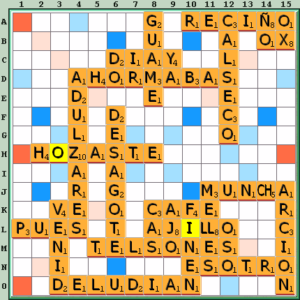 Tabla de Juego