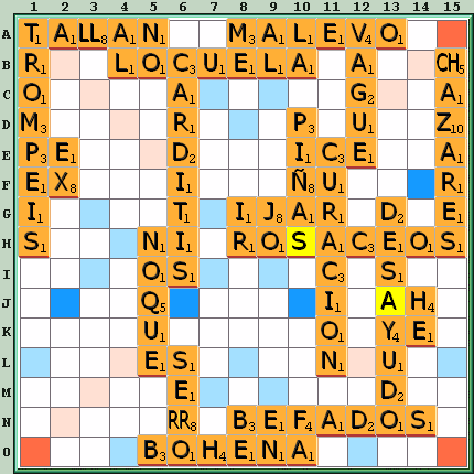 Tabla de Juego