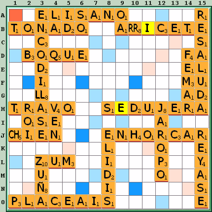Tabla de Juego