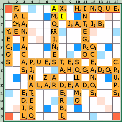 Tabla de Juego