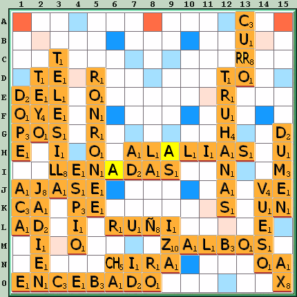 Tabla de Juego