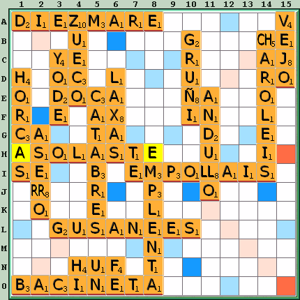 Tabla de Juego