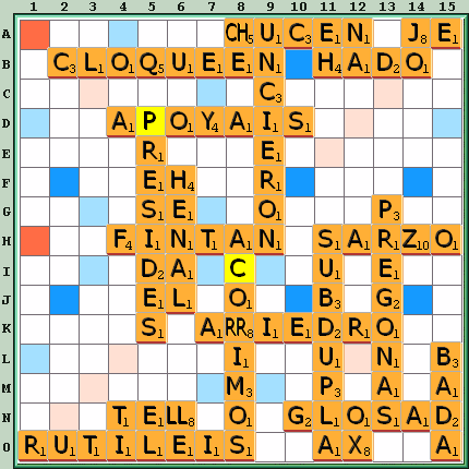 Tabla de Juego