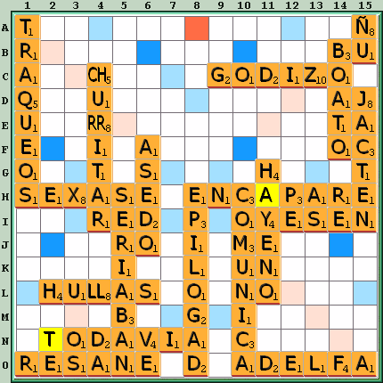 Tabla de Juego
