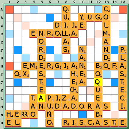 Tabla de Juego