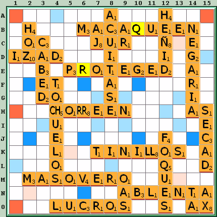 Tabla de Juego