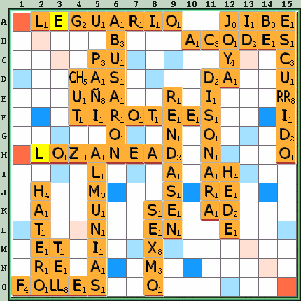 Tabla de Juego