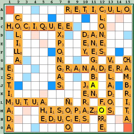 Tabla de Juego