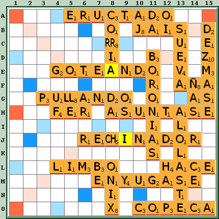 Tabla de Juego