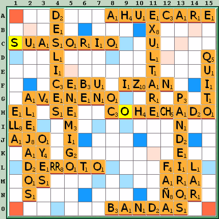 Tabla de Juego