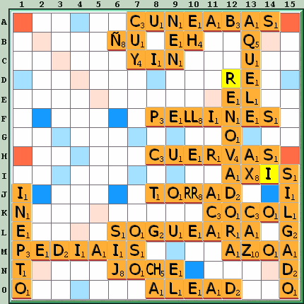 Tabla de Juego