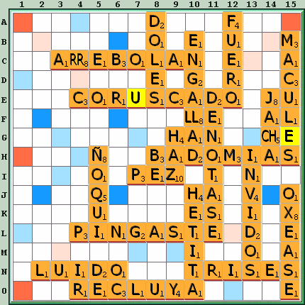 Tabla de Juego