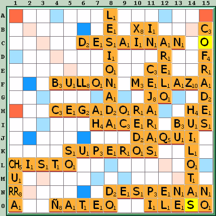 Tabla de Juego