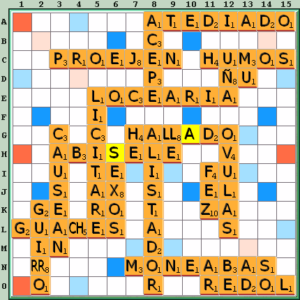 Tabla de Juego