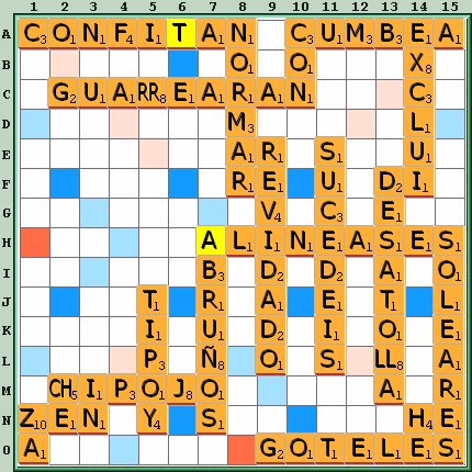 Tabla de Juego