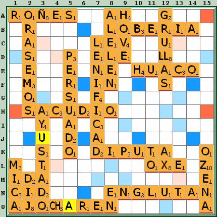 Tabla de Juego