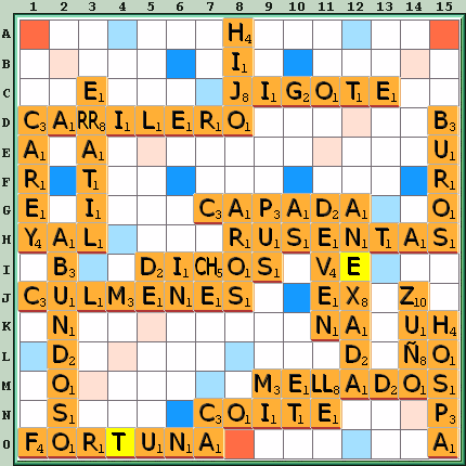 Tabla de Juego