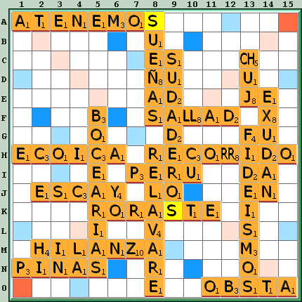 Tabla de Juego