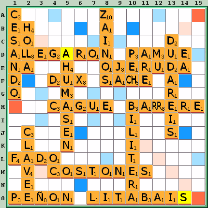 Tabla de Juego