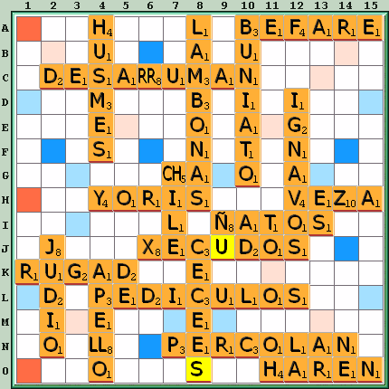 Tabla de Juego