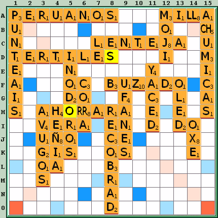 Tabla de Juego