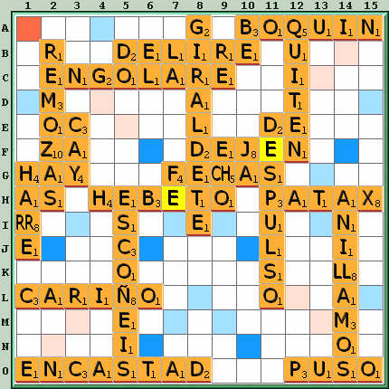 Tabla de Juego