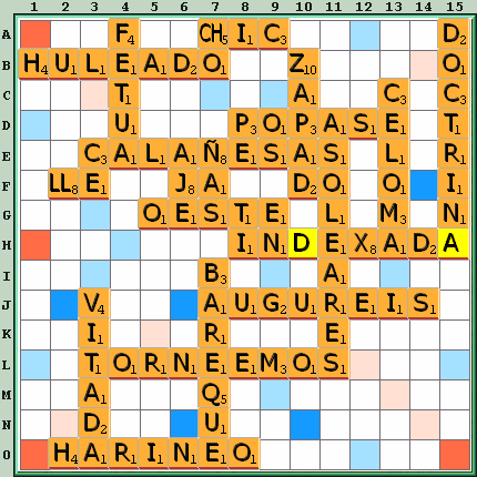 Tabla de Juego