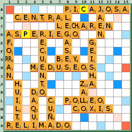 Tabla de Juego