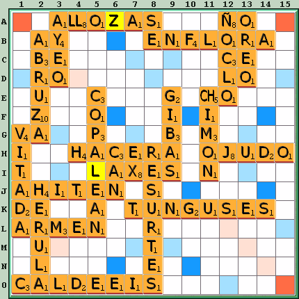 Tabla de Juego