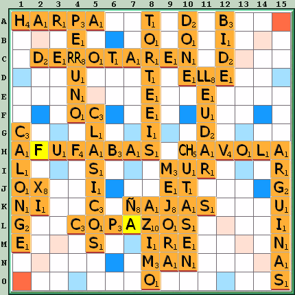 Tabla de Juego