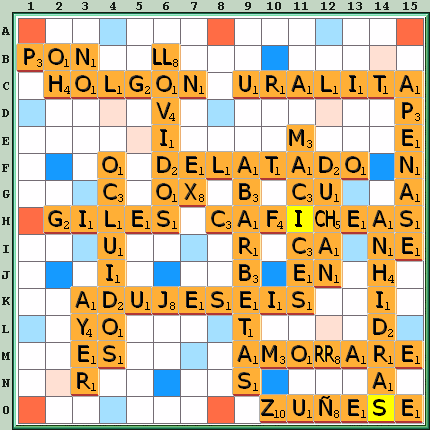 Tabla de Juego