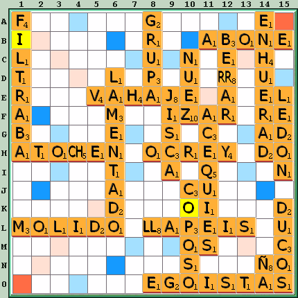 Tabla de Juego