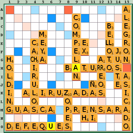 Tabla de Juego
