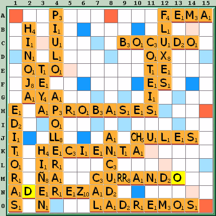 Tabla de Juego