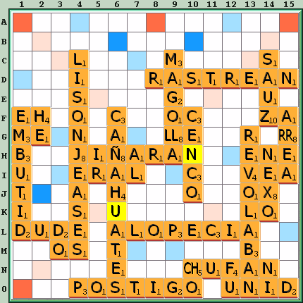 Tabla de Juego