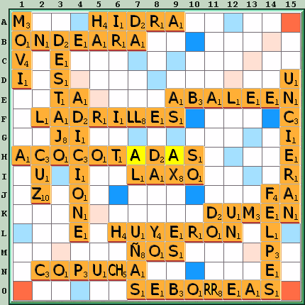 Tabla de Juego