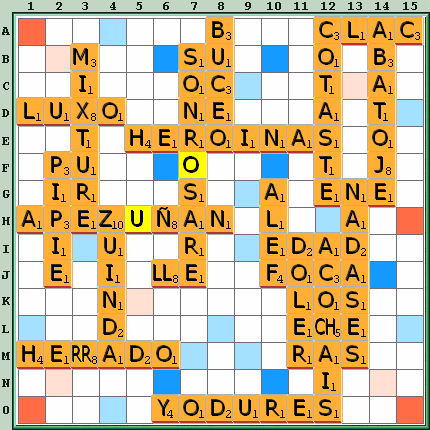Tabla de Juego