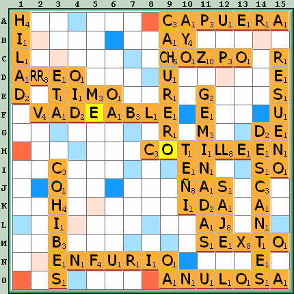 Tabla de Juego