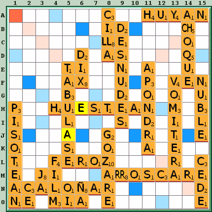 Tabla de Juego