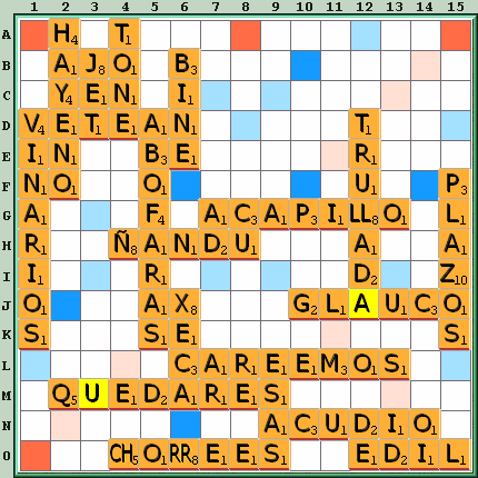 Tabla de Juego