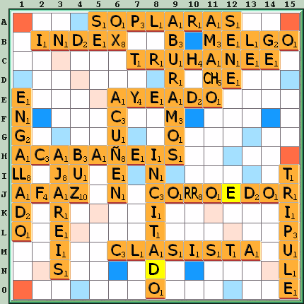 Tabla de Juego
