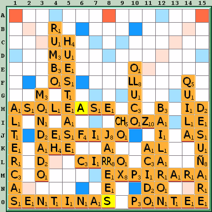 Tabla de Juego