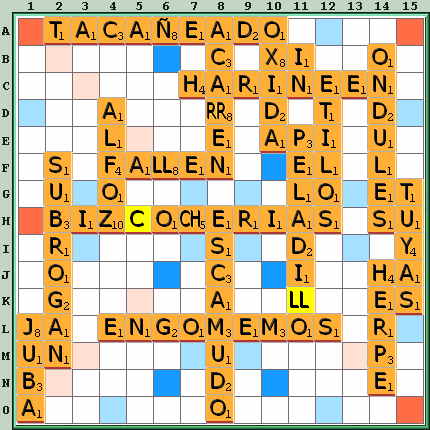 Tabla de Juego