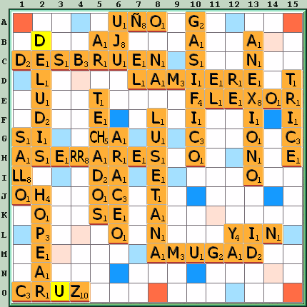 Tabla de Juego
