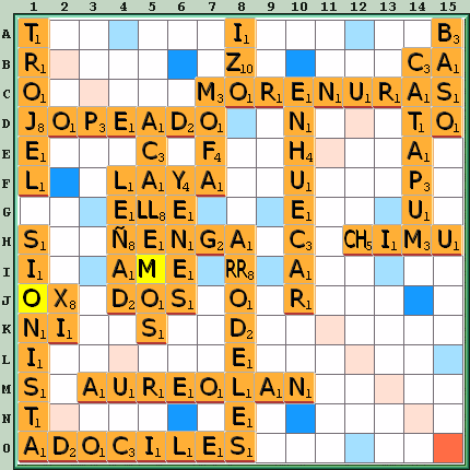 Tabla de Juego