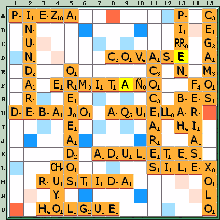 Tabla de Juego